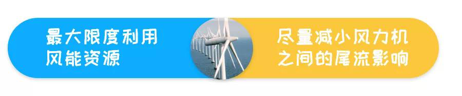 走近海上風電|海底電纜是怎樣敷設的2020.1.15 走近海上(shàng)風電|海底電(diàn)纜是怎樣敷設的2020.1.15