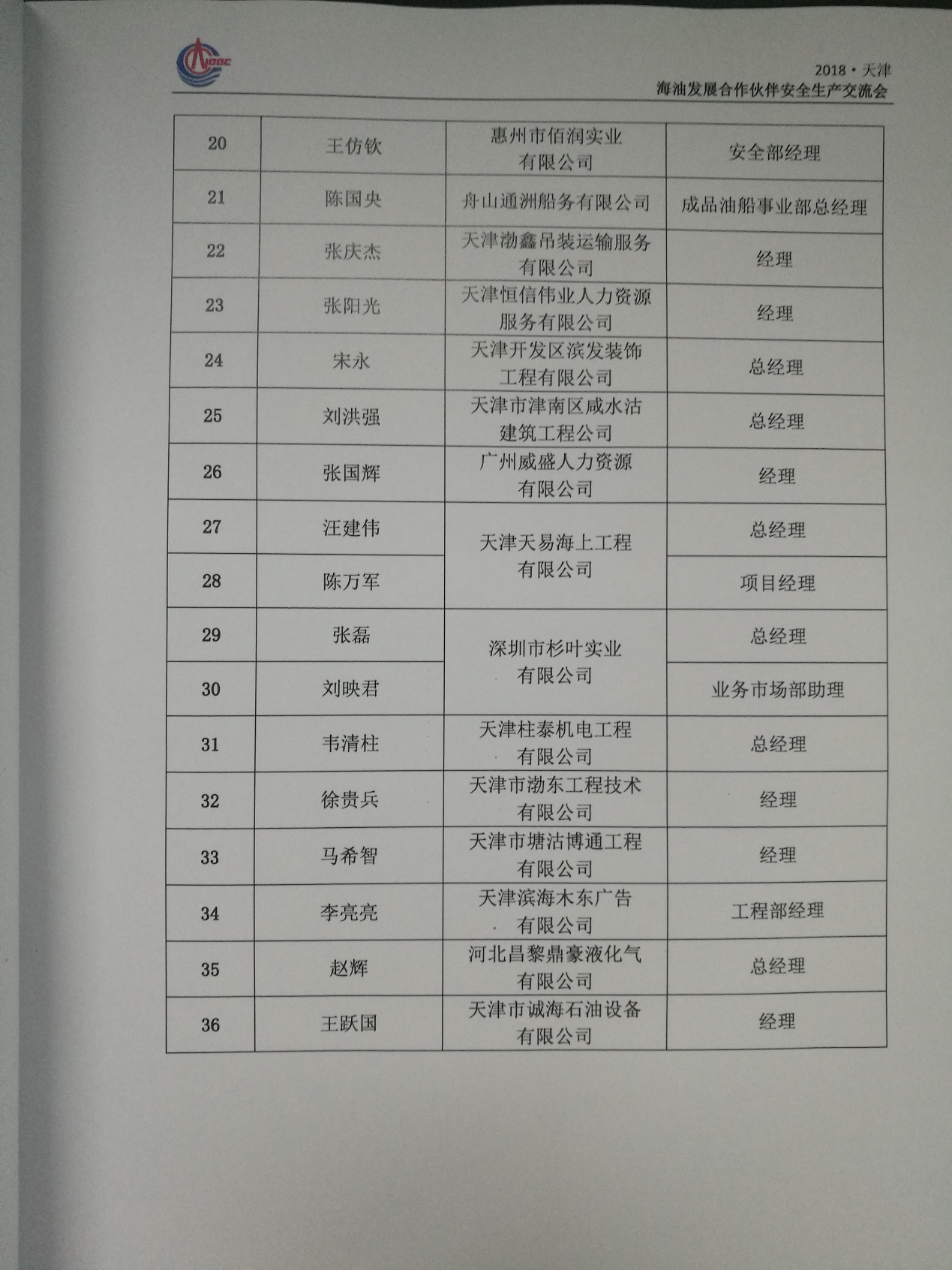 我司應邀參（cān）加2018年海油發展合作夥伴安全生產交流會