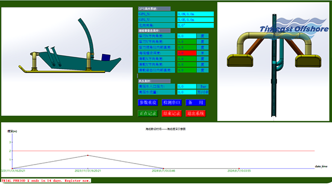 海（hǎi）底電/光纜敷設和維修