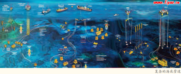 海底油氣管道是怎樣建成的？有哪（nǎ）些鋪設海底管道的方法？