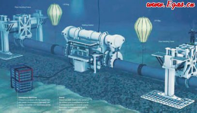 海底油氣管道是怎樣建成的？有哪（nǎ）些（xiē）鋪設海（hǎi）底管道的方法？