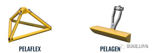 超簡（jiǎn）潔設計，浮式風電 波浪能！