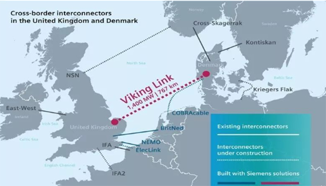 世界上最長（zhǎng）的海底電（diàn）纜完工！