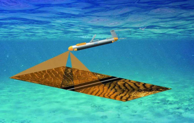 海上風電場海底電纜敷設路（lù）徑及埋深綜合（hé）檢測（cè）