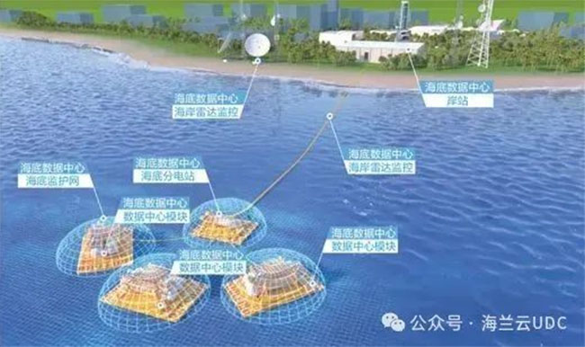 中國（guó）海上風電產業鏈：全景解析與發展趨勢