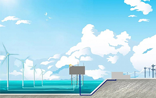 海上風電（diàn）是怎樣（yàng）輸送到陸地的