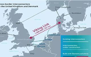 世（shì）界上最長的海底電纜完工！
