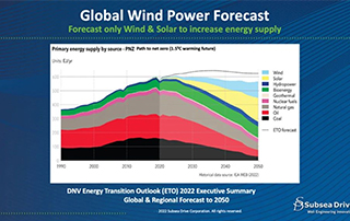 利用油（yóu）田技術改造海上風電（diàn）場錨固